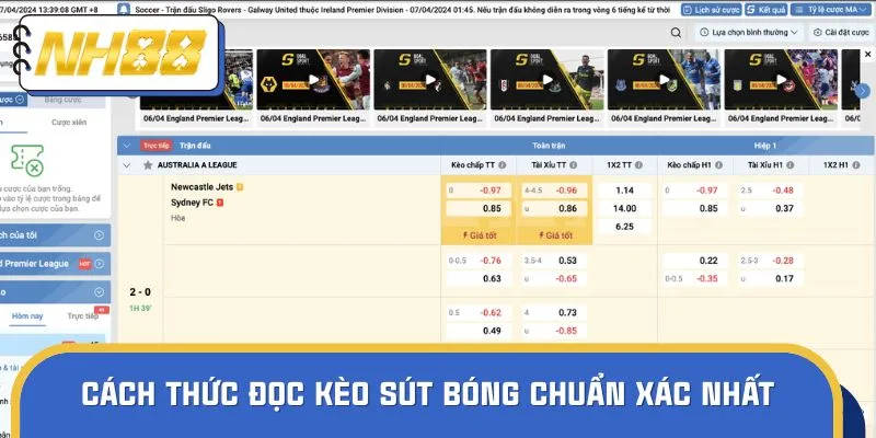 Cách thức đọc kèo sút bóng chuẩn xác nhất