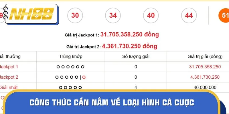 Công thức cần nắm về loại hình cá cược